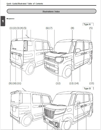 mazda flair wagon 2020-2021 owners manual in english